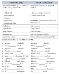 Spanish exercises